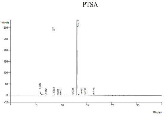 Расстворимое в воде обнаружение Pyrene-1,3,6,8-Tetrasulfonate 59572-10-0 дневное